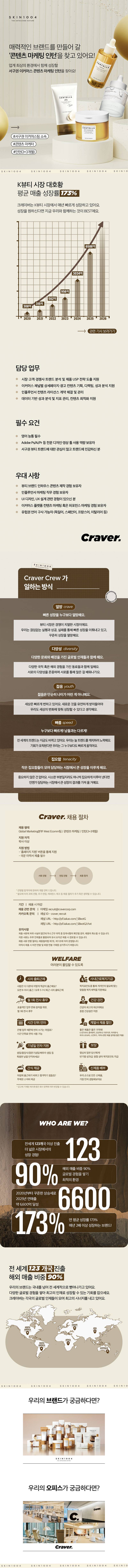 west+ecomm+콘텐츠+마케팅(인턴)_그리팅.jpg