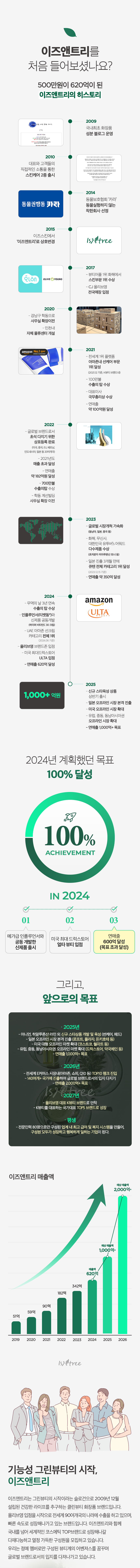 채용공고 상단 비주얼