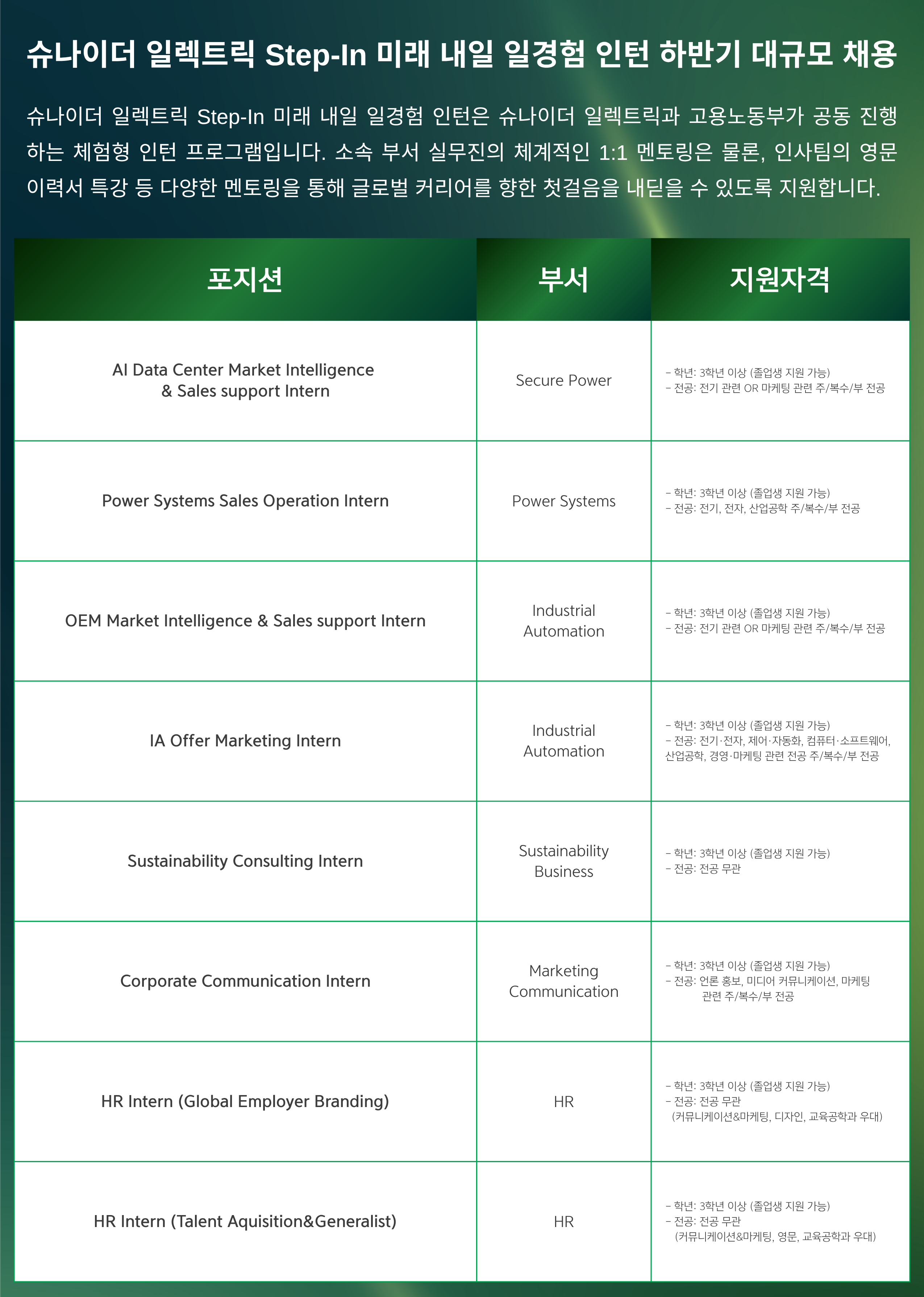 일경험 인턴 포스터 26-1 2.png