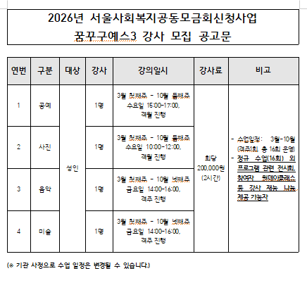 꿈꾸구예스!3 강사구인 공고문 사진2.png
