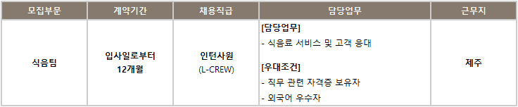 모집요강_8월.png