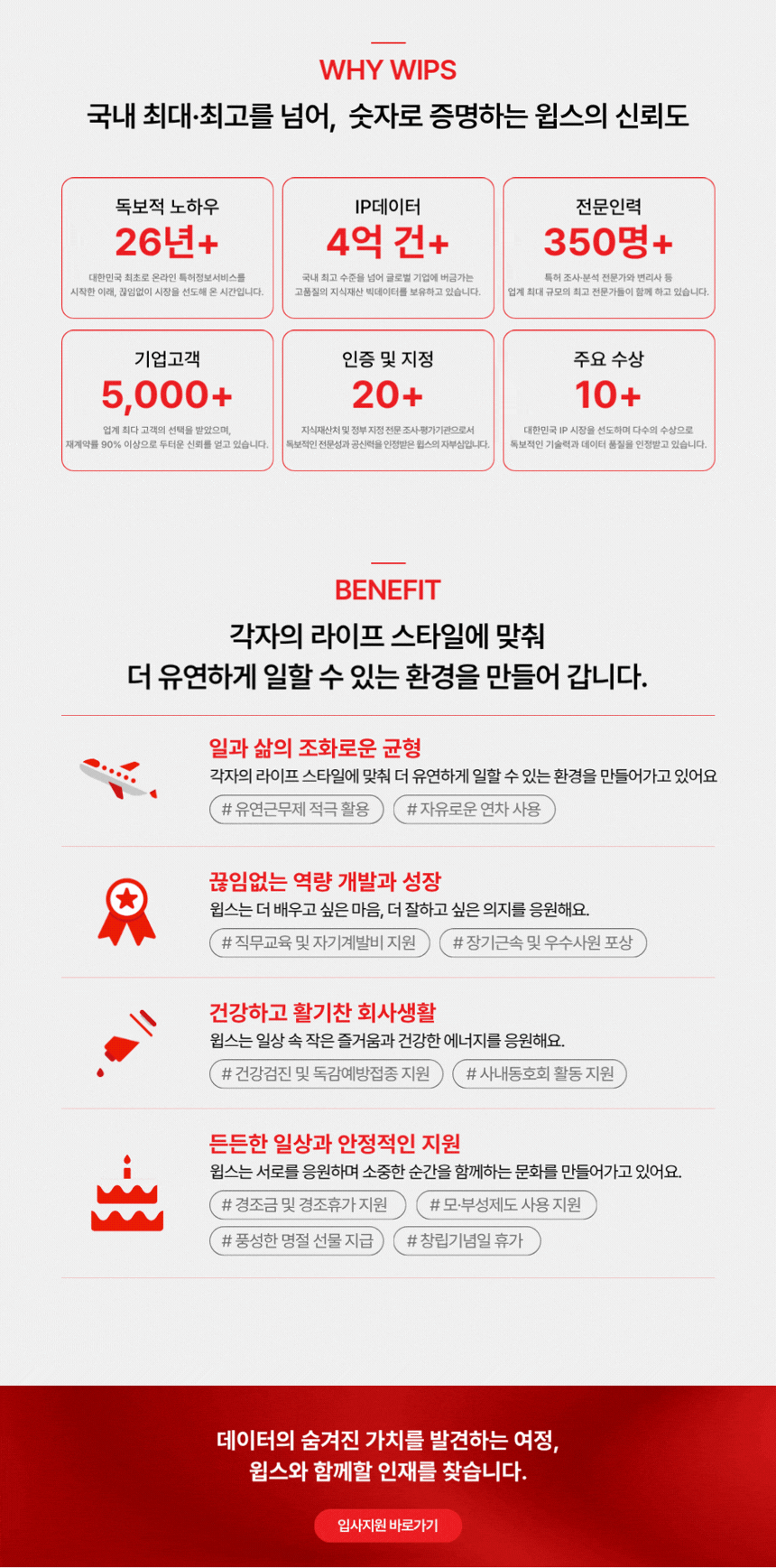 윕스 공고내용