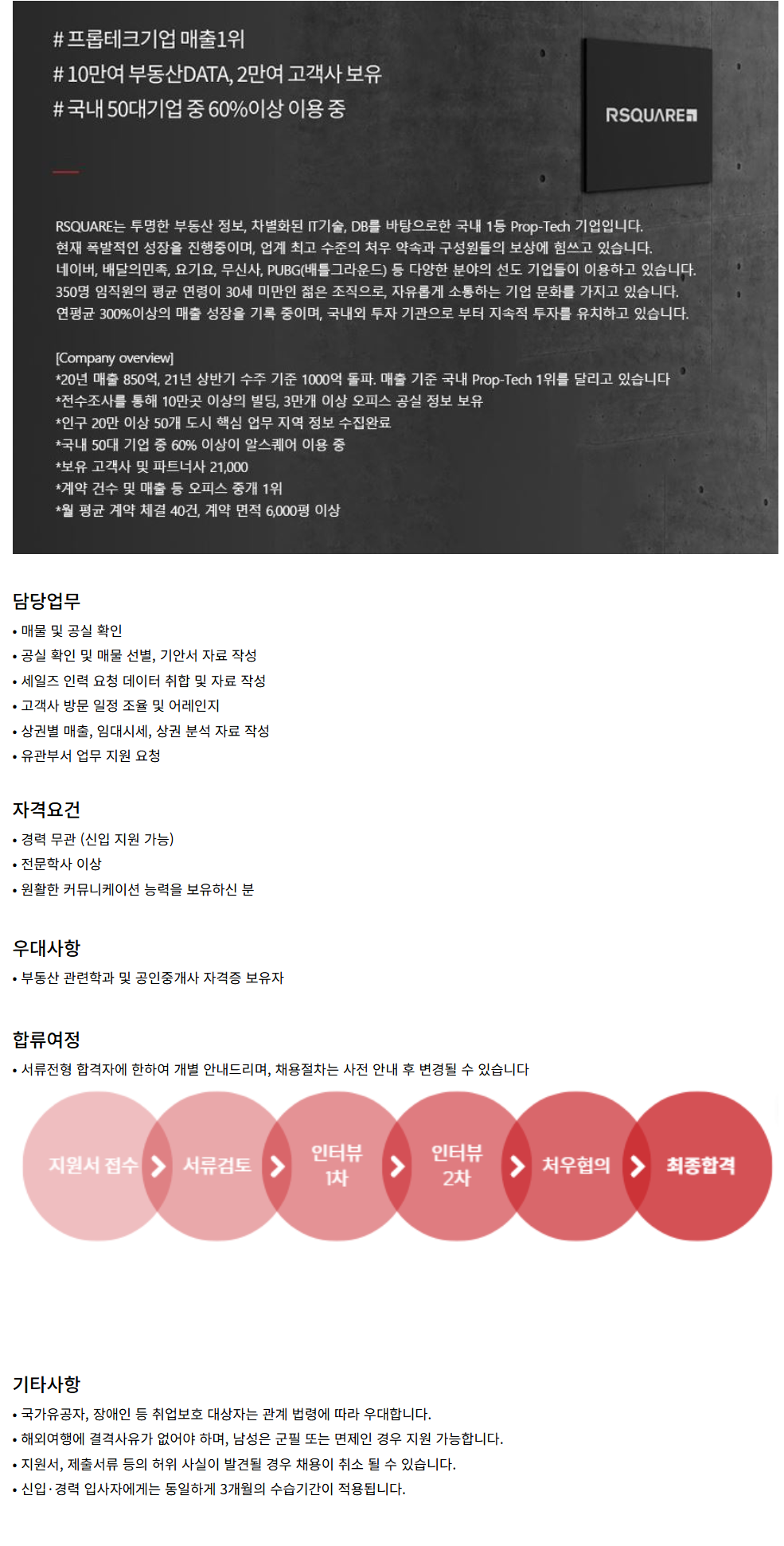 screencapture-superookie-jobs-6a55d4af9cd8d35cc65cd4aa-2026-07-15-13_36_55.png