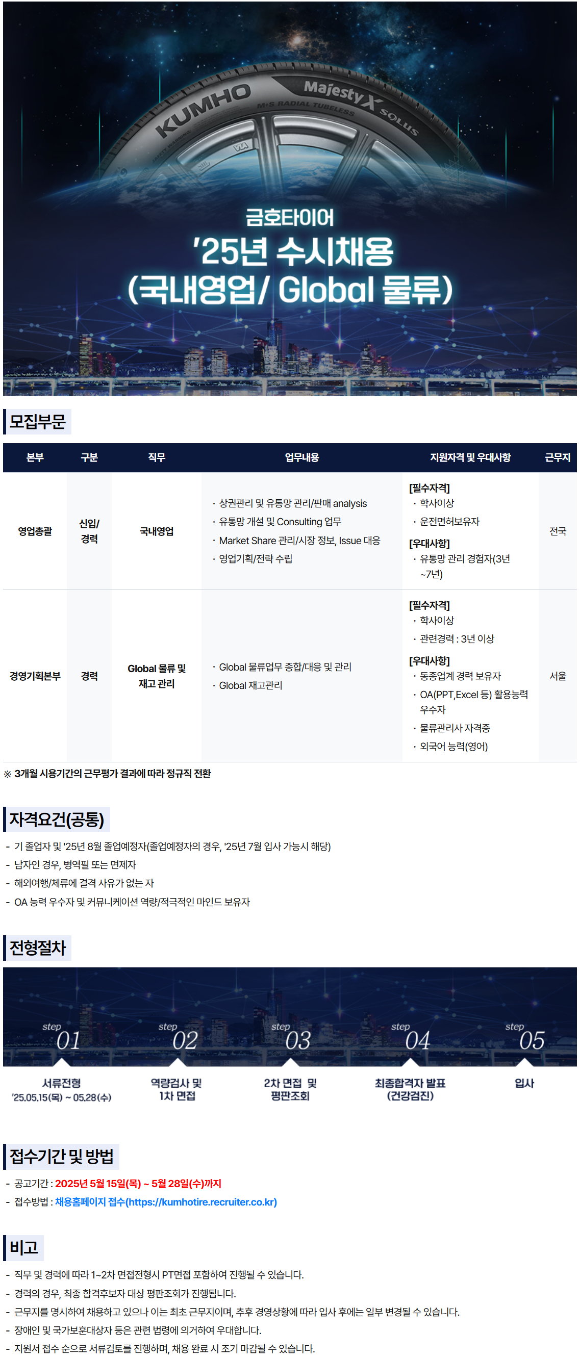 [금호타이어] 25년 수시채용(국내영업/ Global 물류) | 더팀스 [금호타이어] 25년 수시채용(국내영업/ Global 물류)