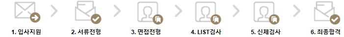 전형단계.png