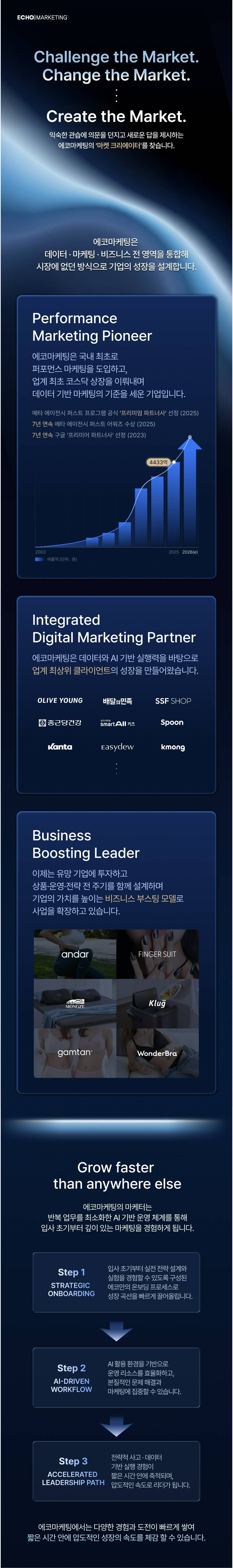 채용+공고_마케터+(5).jpg