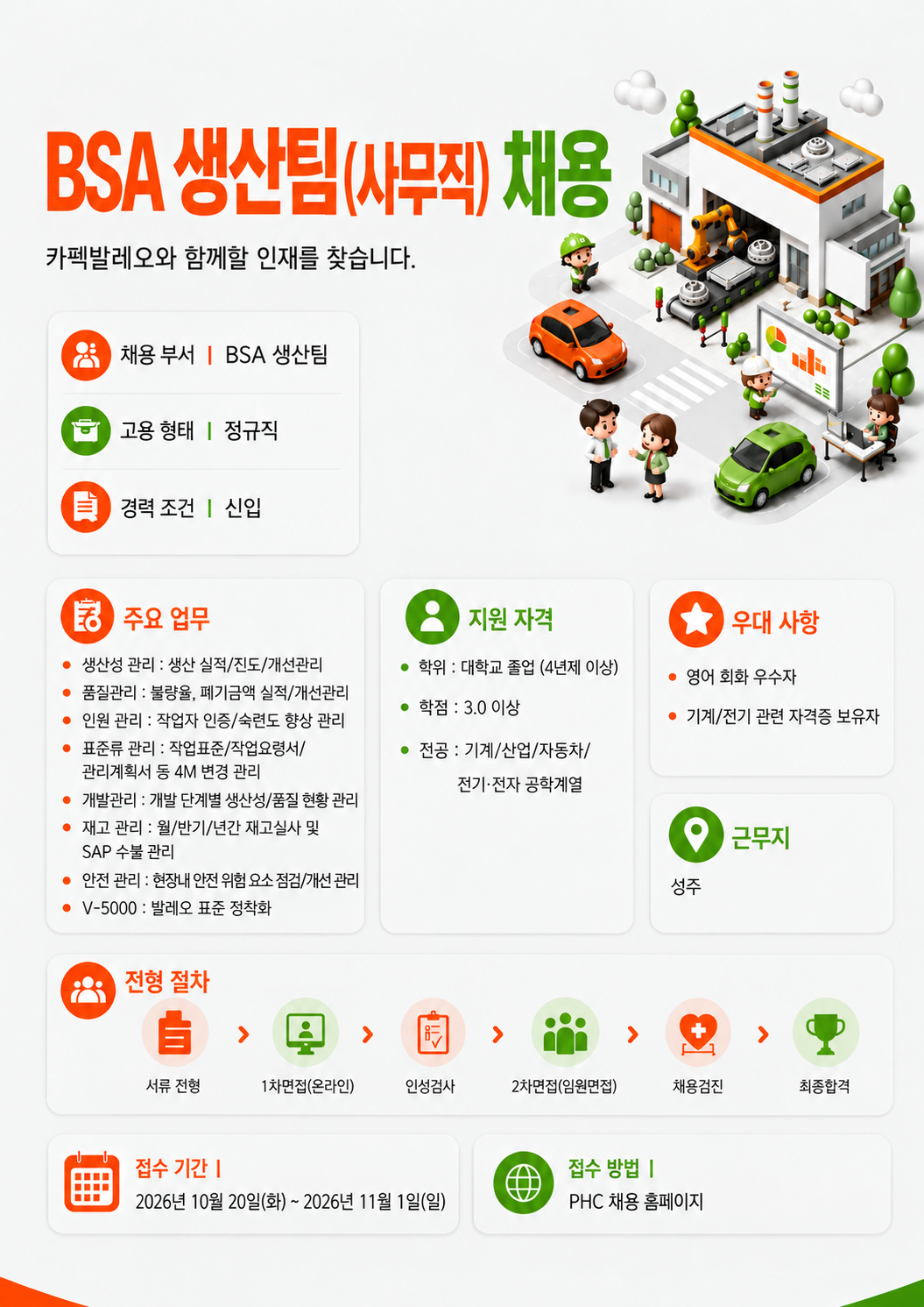 BSA+생산팀+사무직+채용+안내.png
