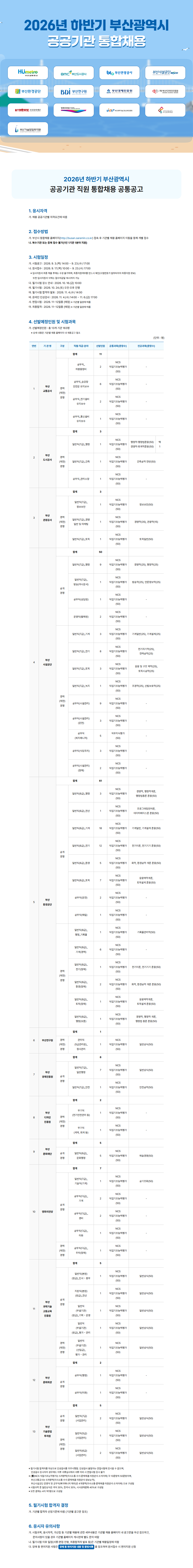 screencapture-busan-saramin-co-kr-service-busan-index-asp-2026-09-03-16_23_31.png