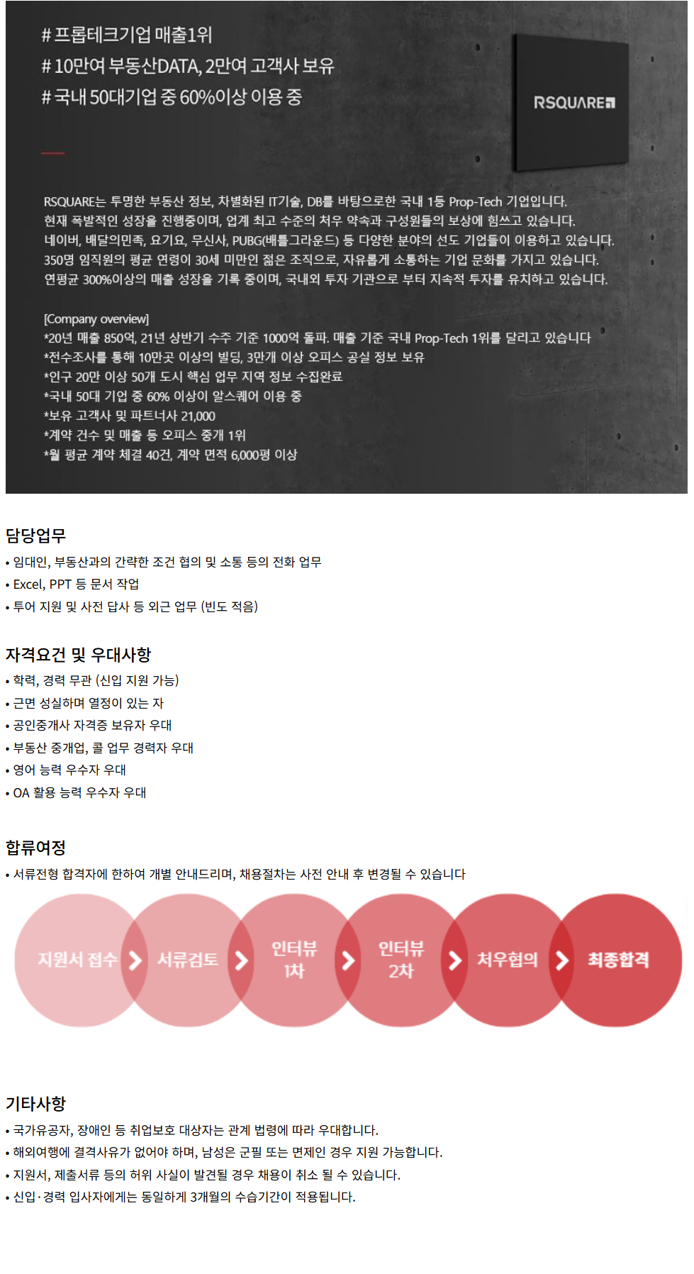 screencapture-superookie-jobs-6a55d3f9a716744aaa4163df-2026-07-15-12_20_36.png
