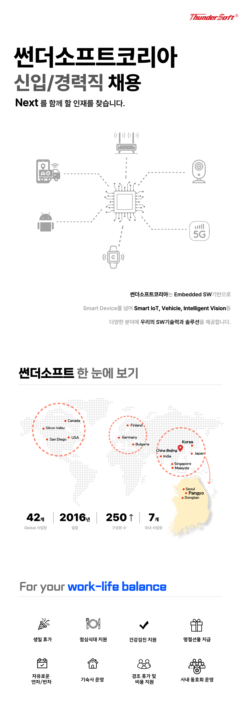 상단이미지