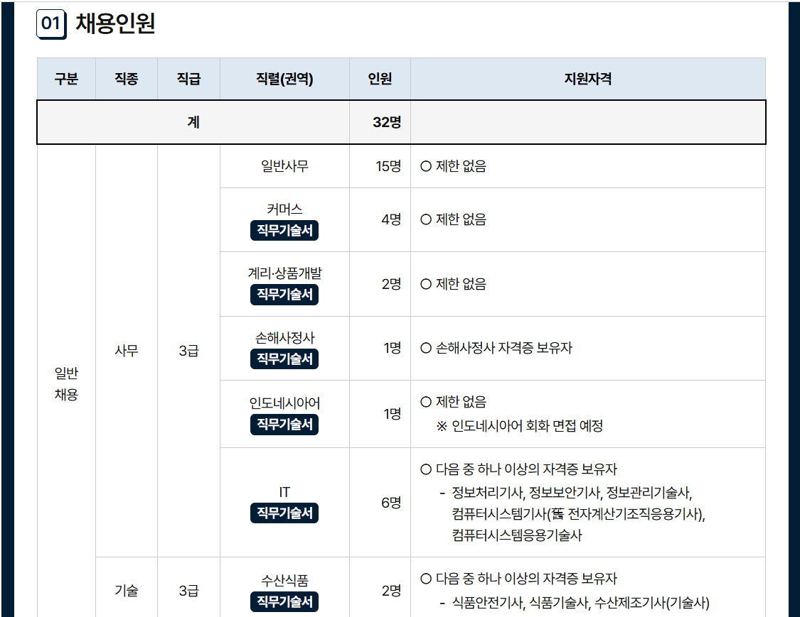 스크린샷 2026-10-22 160743.png