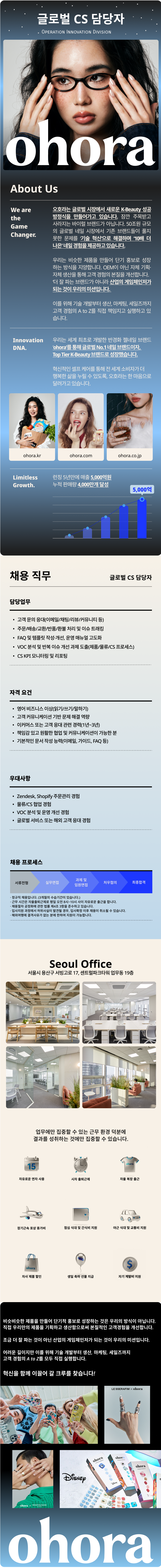 screencapture-glluga-careers-team-job-descriptions-xBEYRpW8gl-2026-08-26-12_24_14.png