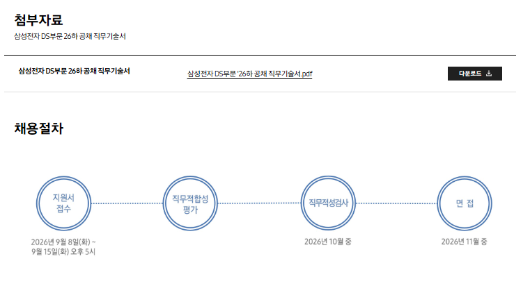 삼성전자ds5.png