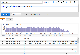 CloudWatch Logs Insights 스크린샷