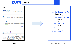 Introduction to search results clustering