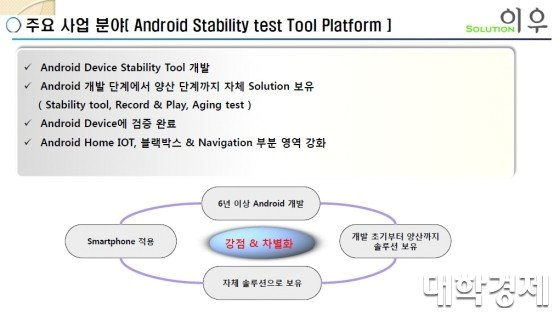 이우솔루션, 맞춤형 SW자동화 검증 Tool 선보인다